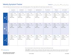 TRAPS Monthly Symptom Tracker