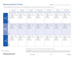 CAPS Monthly Symptom Tracker